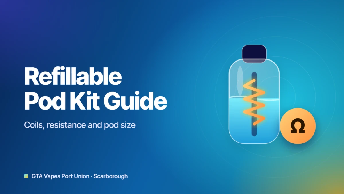 Header graphic reading Refillable Pod Kit Guide with a simple coil and pod outline diagram