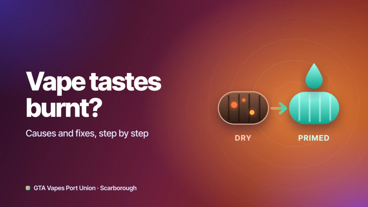 Header graphic reading Vape tastes burnt? Causes and fixes, with a simple diagram of a dry wick and a saturated wick